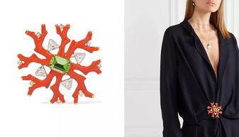 平價服飾質感飛躍的密碼 巧用配飾點睛